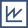 ��ʻ� - ��ҳ