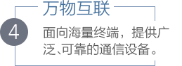 ��ʻ� - ��ҳ