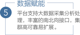 ��ʻ� - ��ҳ